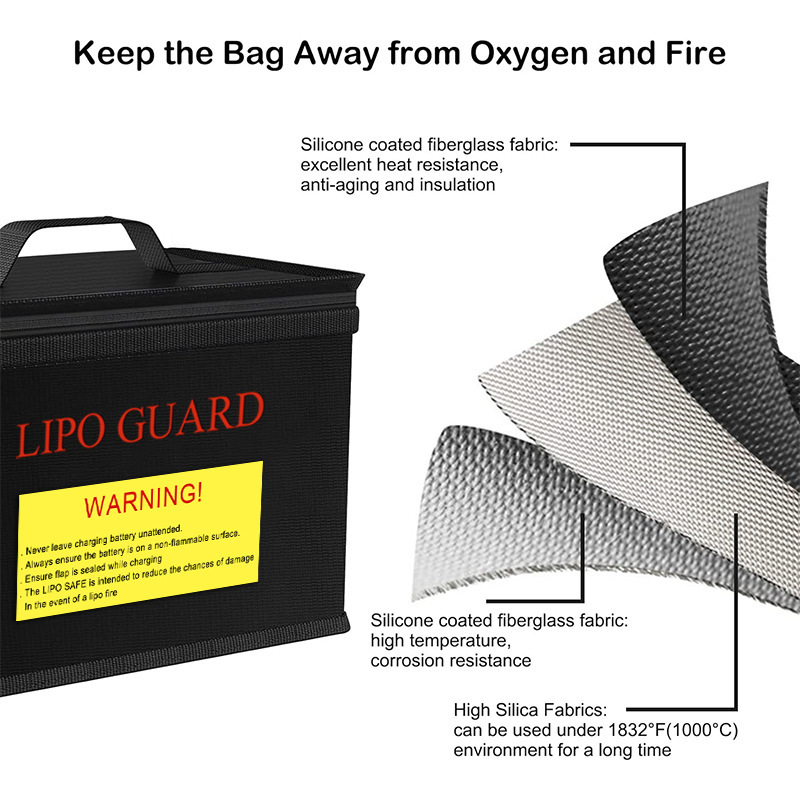 Sac anti-explosion pour batter - Drone Battery Bag avis et prix