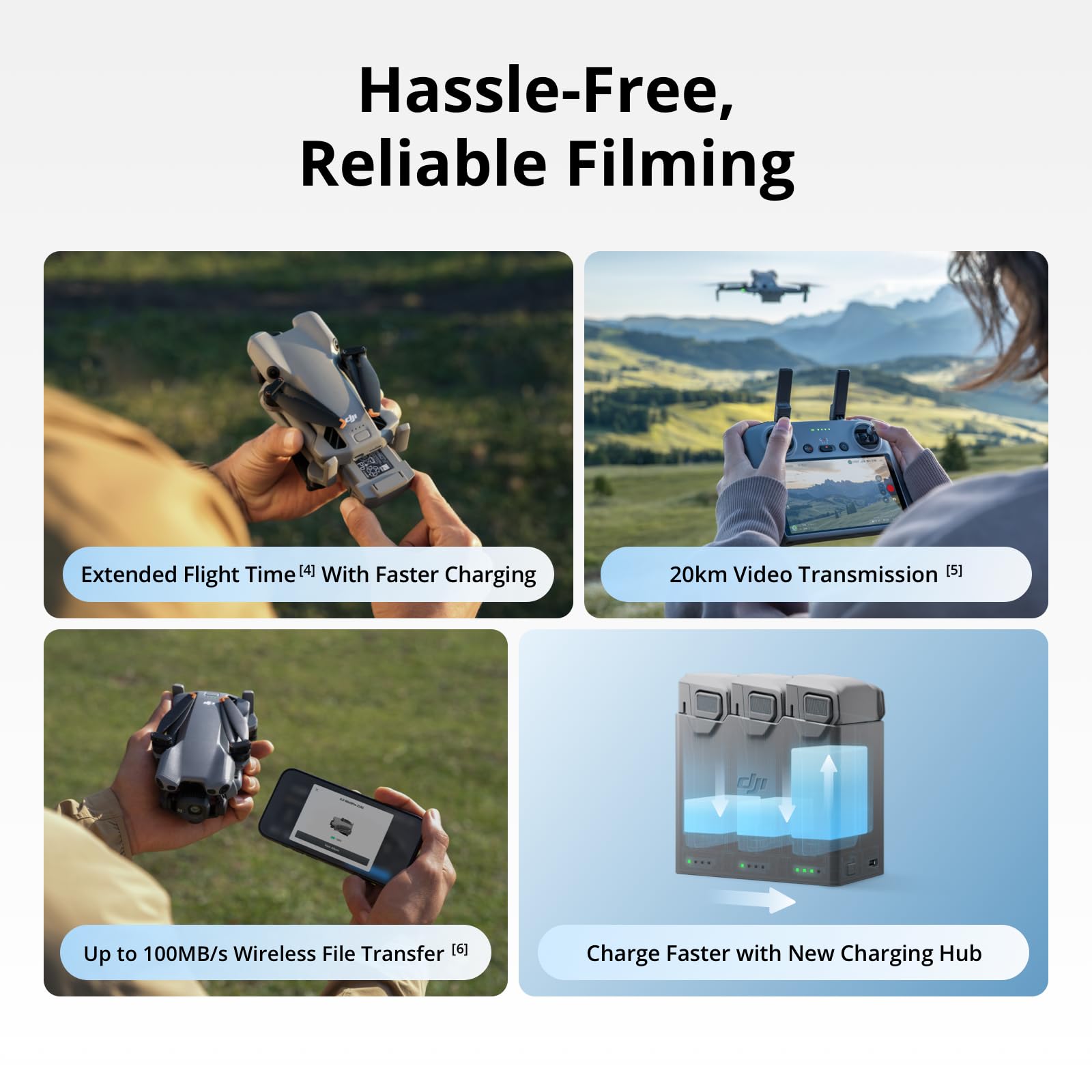 DJI Mini 5 Pro Fly More Combo  - Drone Battery Smart avis et prix